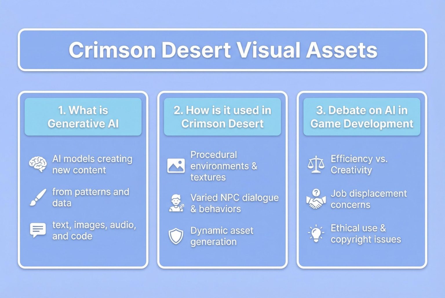 Crimson Desert faces scrutiny over potential AI-generated visual assets amid industry debate