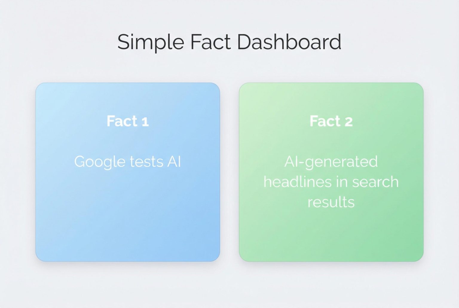 Google tests AI-generated titles to replace publisher headlines in search results amid publisher concerns