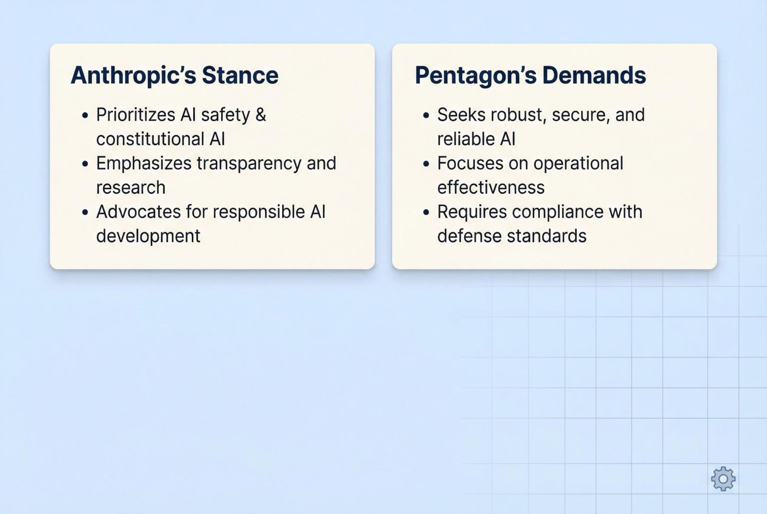 Anthropic defies Pentagon over AI restrictions, sparking legal clash that could reshape military use of commercial models