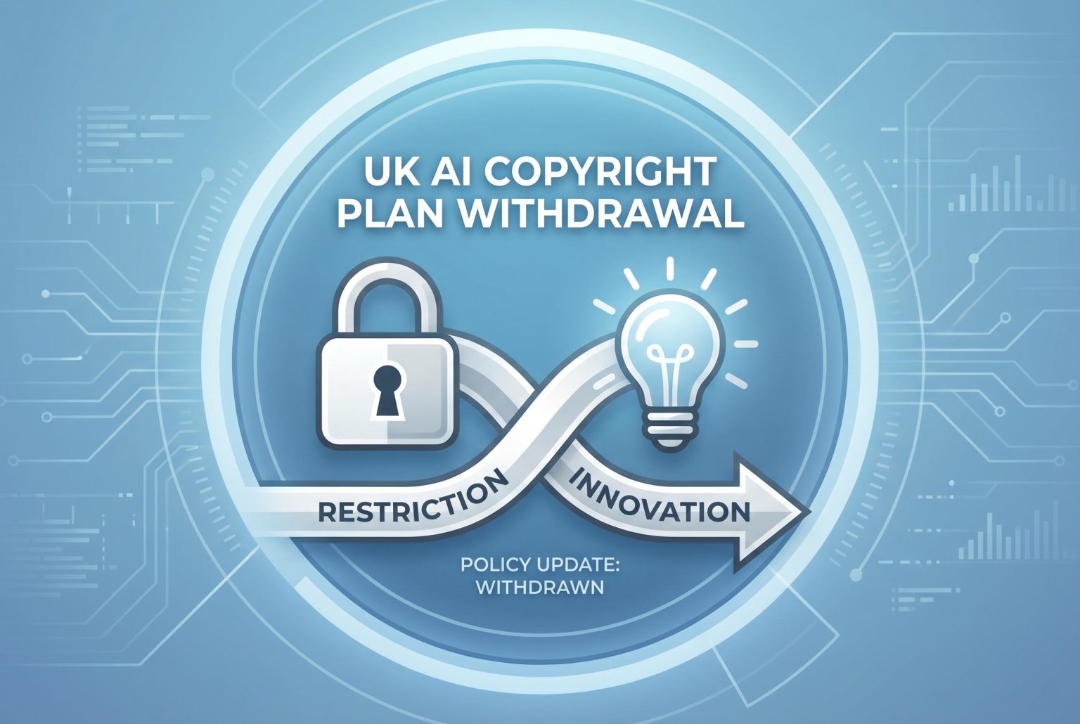 UK’s cautious stance on AI copyright sparks ongoing debate over future growth