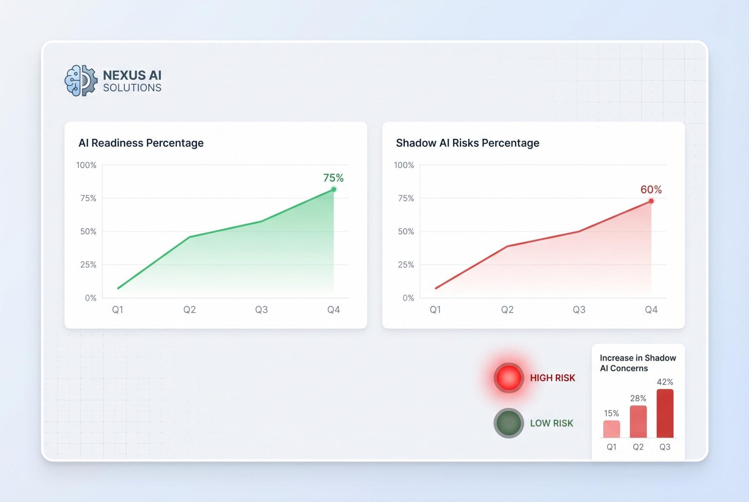 STACK launches free AI governance toolkit to tackle shadow AI risks for small and mid-sized firms