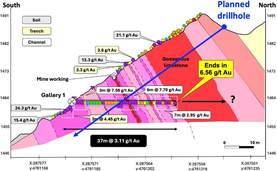 Pan Global Resources (TSXV:PGZ) Progresses Exploration at Escacena and Cármenes Projects in Spain